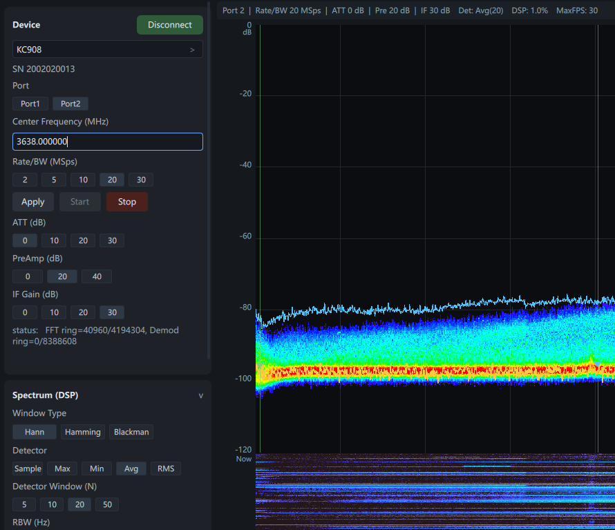 Panneau de contrôle instrument DeepaceRTSA